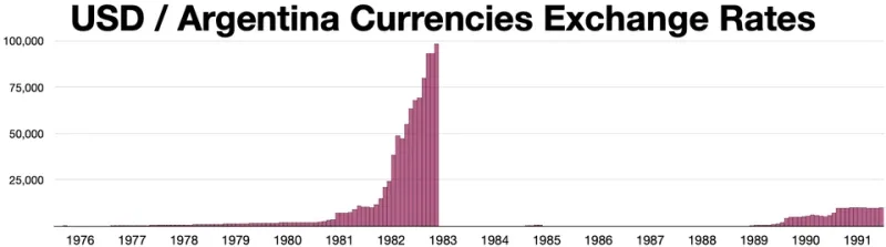 The Currency You Never Negotiated: How Invoicing Terms Quietly Tax UK Importers Buying Through Hong Kong