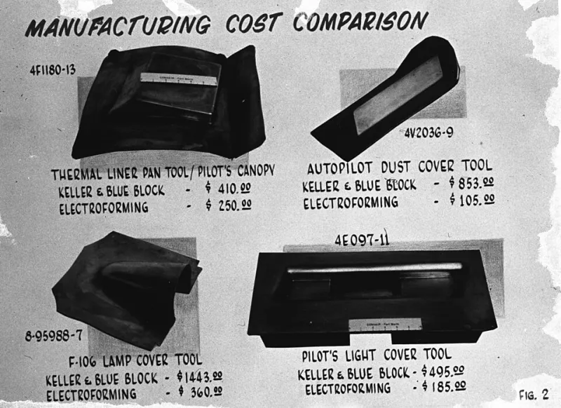 Counting the Full Cost: Why the Reshoring Calculation Is More Complex Than UK Brands Assume